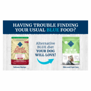 Blue Alternatives Shelf Talker Dog Basics Salmon