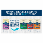 Blue Alternatives Shelf Talker Dog LPF Lamb Large Breed