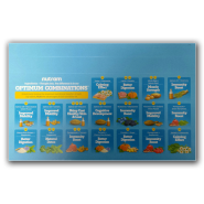 Nutram Optimum Combinations Dog Shelf Talker