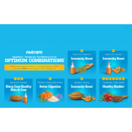 Nutram Optimum Combinations Cat Shelf Talker